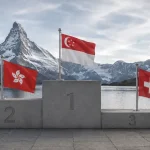 Рейтинг IMD 2026: Швейцария потеряла 1-е место в мире