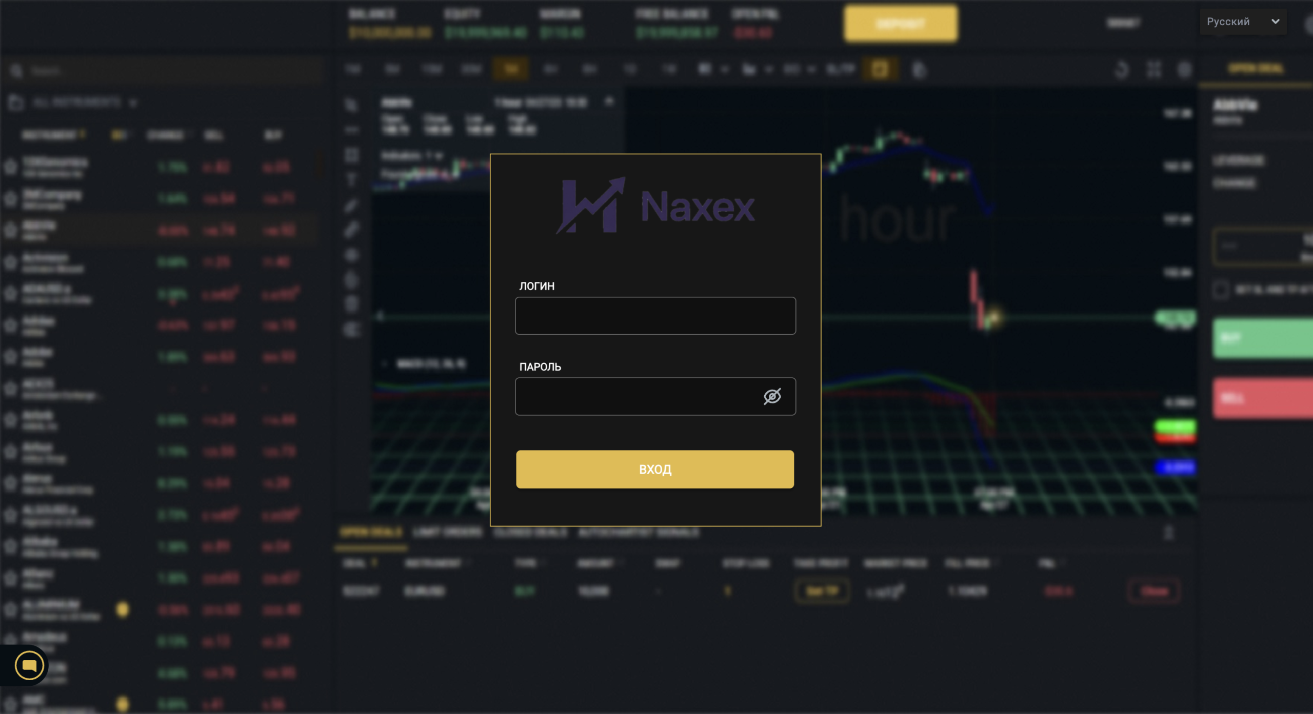 Фальшивая торговая платформа naxex