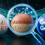 Глобальный сбой ИИ и инфраструктуры: одновременно упали OpenAI, Anthropic, Gemini, Grok и Cloudflare